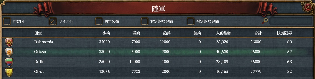 1546army.jpg