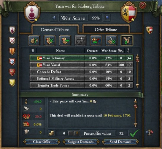saltzburg1781.jpg