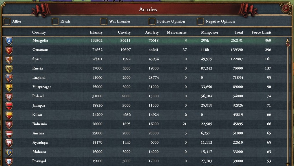 1632armys.jpg