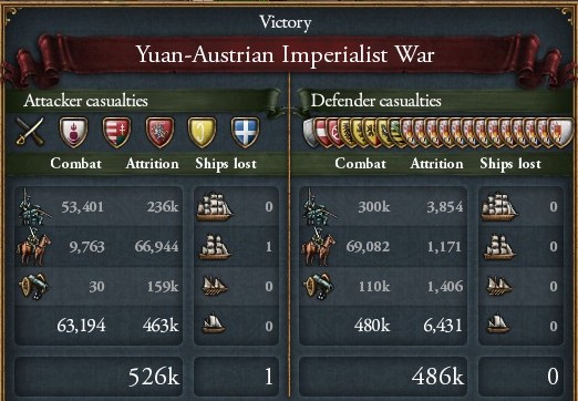 attrition.jpg