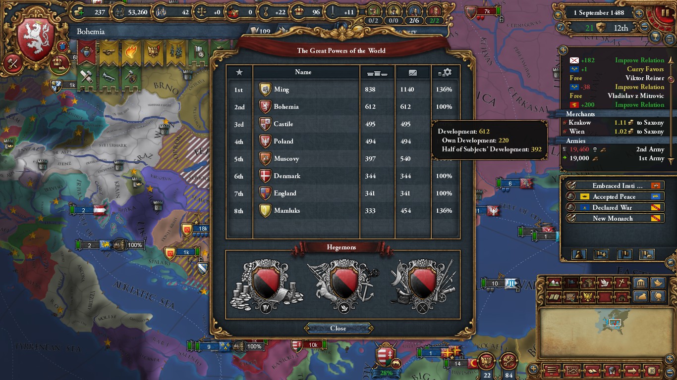 score.jpg