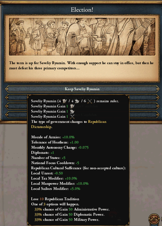 独裁官.png