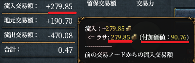 付加価値例.png