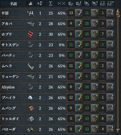 DEV1終了.png