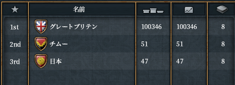 DEV10万.png