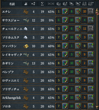 DEV20以下消滅.png