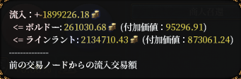 付加価値暴力.png