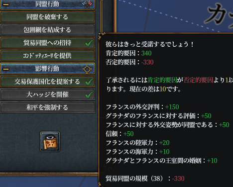 貿易同盟限界.png
