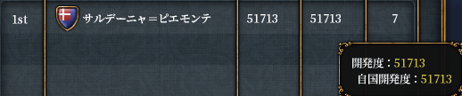 OT達成.png