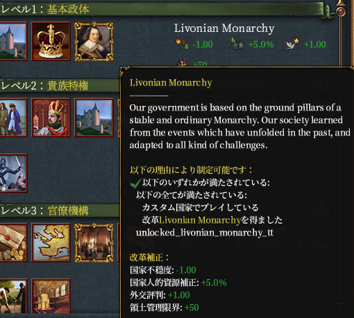 ハズレ政府.png