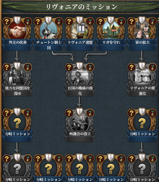 分岐.png