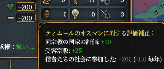 改宗の便益.png