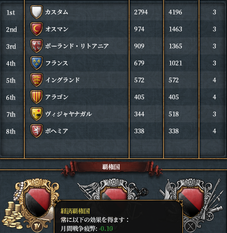 経済覇権.png