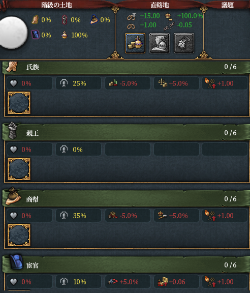 特権排除.png