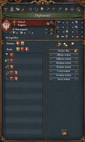 poland_dip.jpg