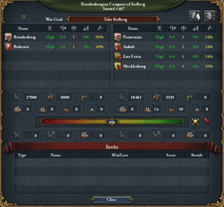 pomeranian_succession.jpg