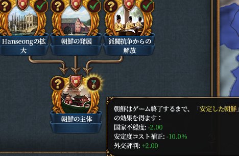 朝鮮最終.png