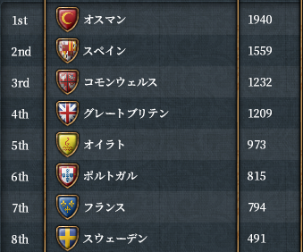 DEV1000.png