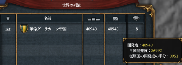 WC完了.png