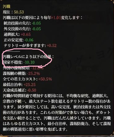 汚職の始まり２.JPG