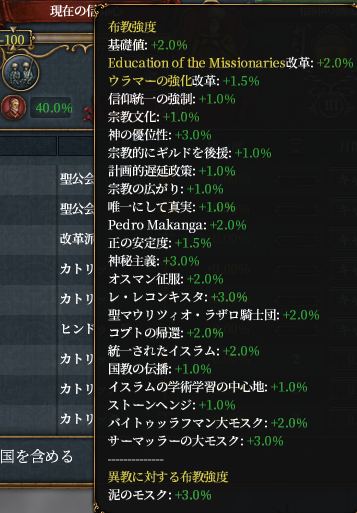 布教強度.png