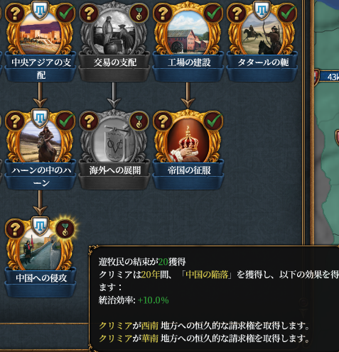 統治効率.png