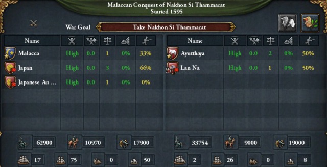 マラッカ・アユタヤ戦争戦力表.jpg